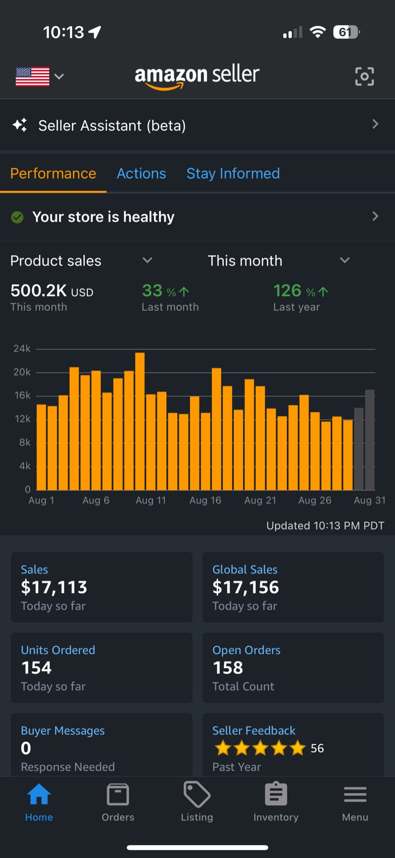 Amazon Seller app dashboard showing 500.2K USD in product sales this month, up 33 percent.